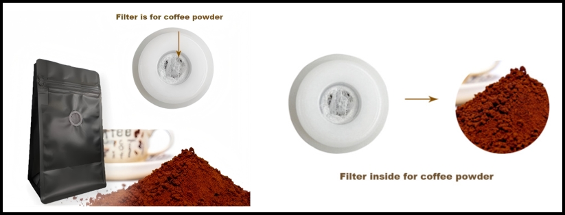 Characteristic ofcoffee bags valve with filter (coffee valve one way degassing)